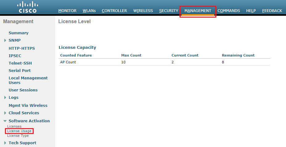 License page summary