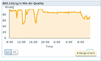 cleanair-uwn-guide-28.gif