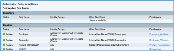 wireless-byod-ise-87.gif