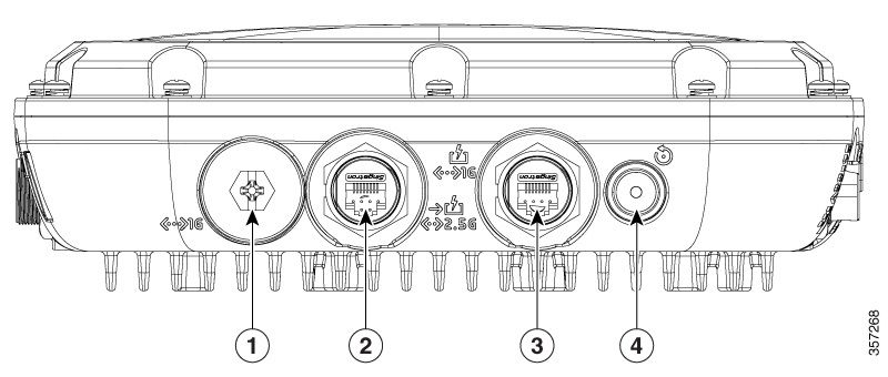 9124 Ethernet ports