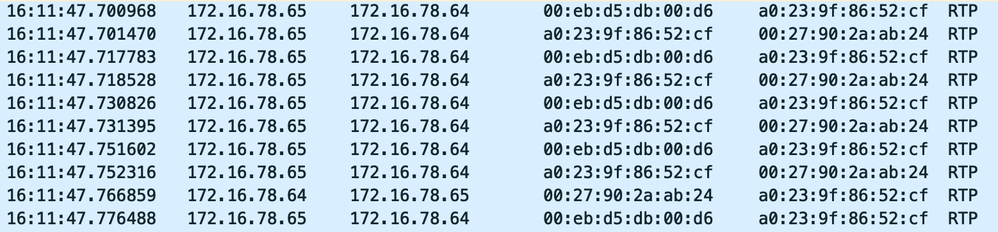 RTP packets