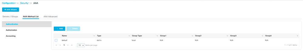 Configure AAA methods