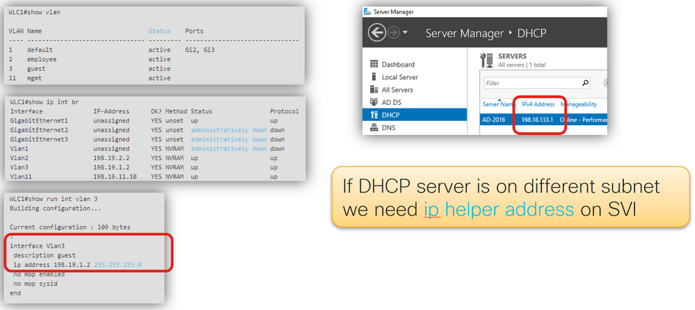 VLAN, switchport and DHCP subnet