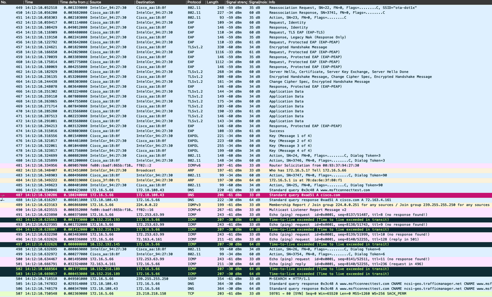 Decrypted wireless traffic.