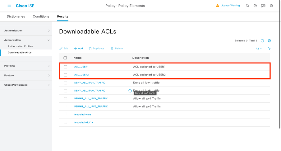 ACLs para download USer1 e 2