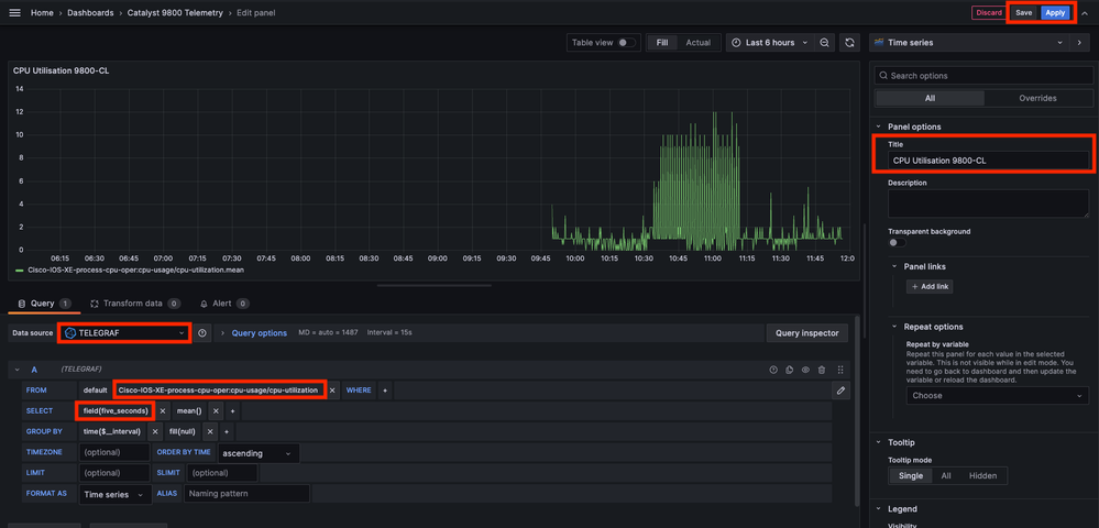 Enter CPU utilization data