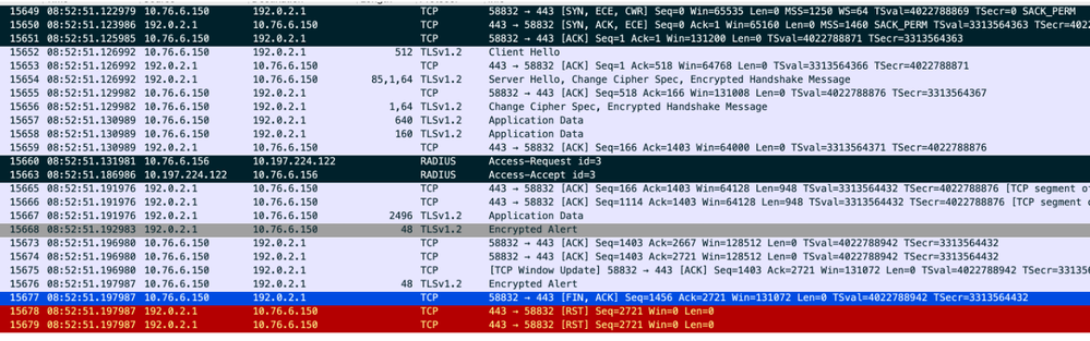 TCP flow with radius packet