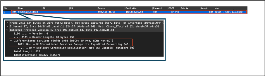 Wireless PC Capture in Upstream Direction