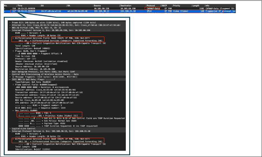 WLC EPC Showing Packets Coming From AP