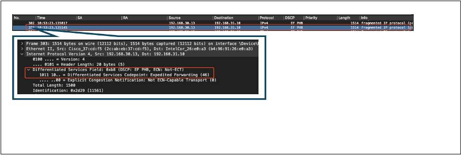 Wired PC Capture - Upstream Direction