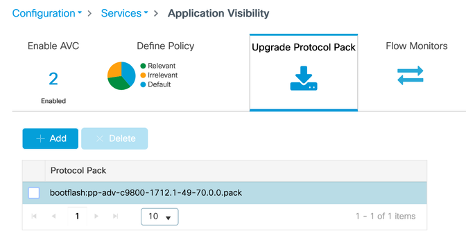 Verification of Protocol Pack