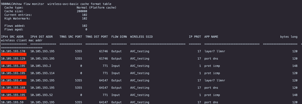 Verification of AVC on 9800 CLI