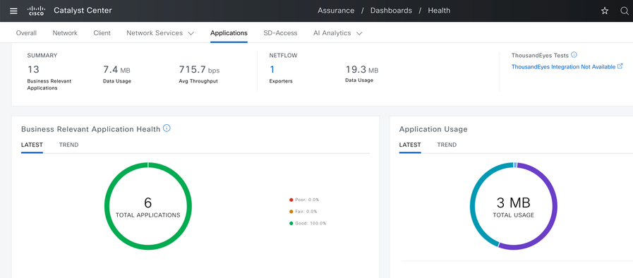 AVC Monitoring on Cisco Catalyst Center