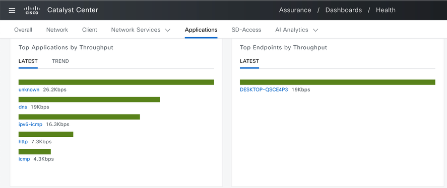 Top application and Top Bandwidth User Statistics