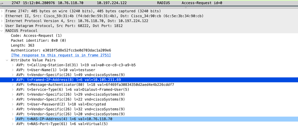 Access Request Packet