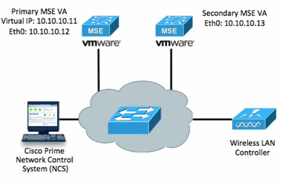 mse-ha-config-dg-04.gif