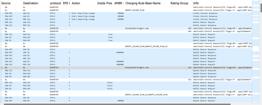 Wireshark Capture MME