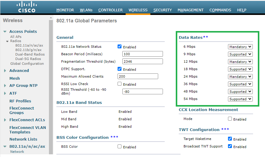 Default Data rates in 5 Ghz Radio