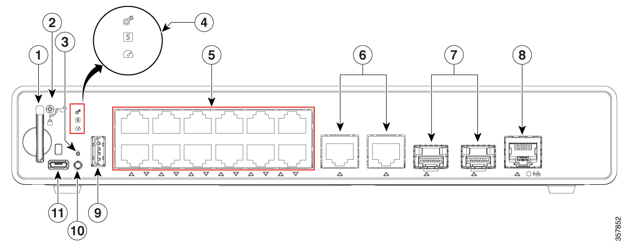 Front Panel of a C9200CX-12T-2X2G Switch