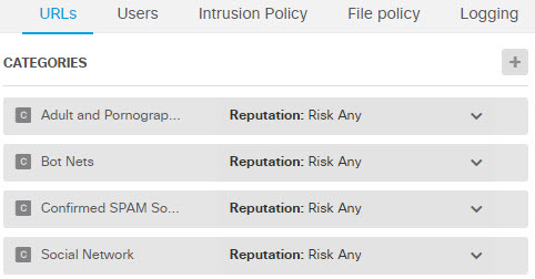 Selected URL categories.