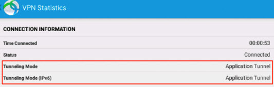 AnyConnect tunnel mode.