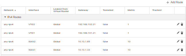 Configuring static routes - ECMP zones