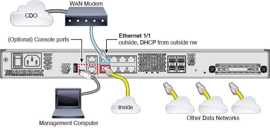 Cabling the Firepower 1100