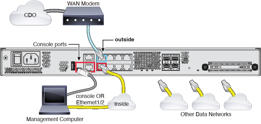 Cabling the Firepower 1100