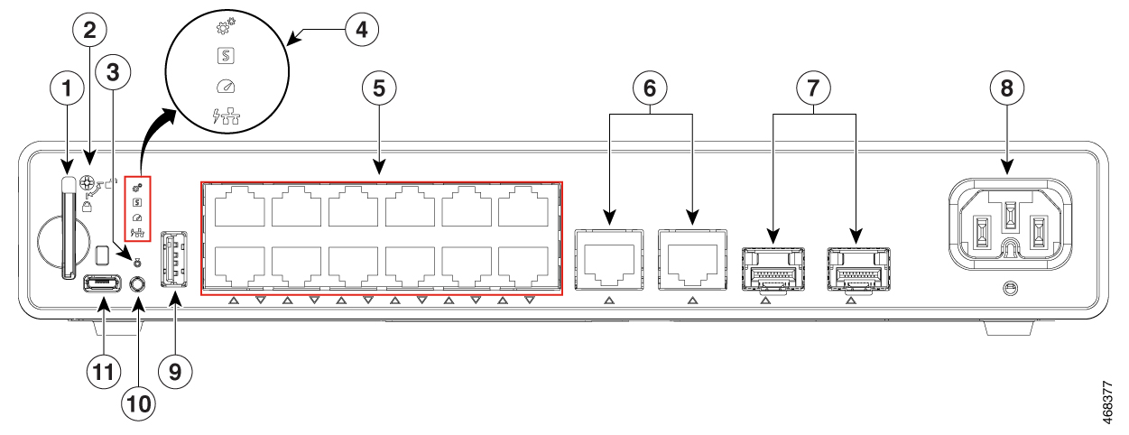 Front Panel of a C9200CX-12P-2X2G Switch