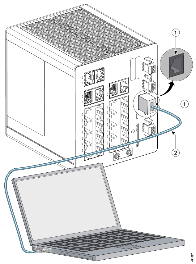 スイッチの RJ-45 コンソールポートに接続されたラップトップの画像。