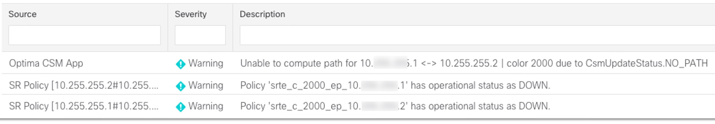 Threshold Alerts