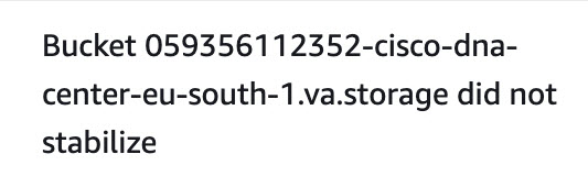 Bucket 059356112352-cisco-dna-center-eu-south-1.va.storage did not stabilize.