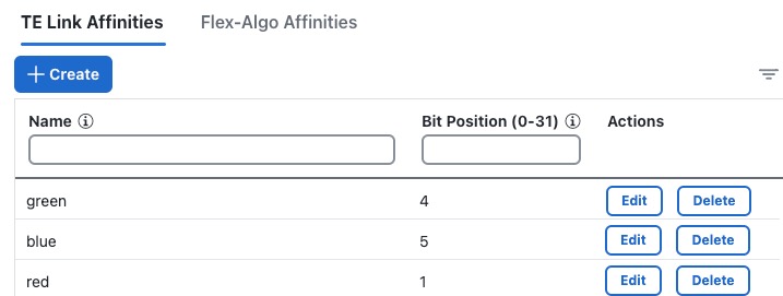 TE Affinity Example