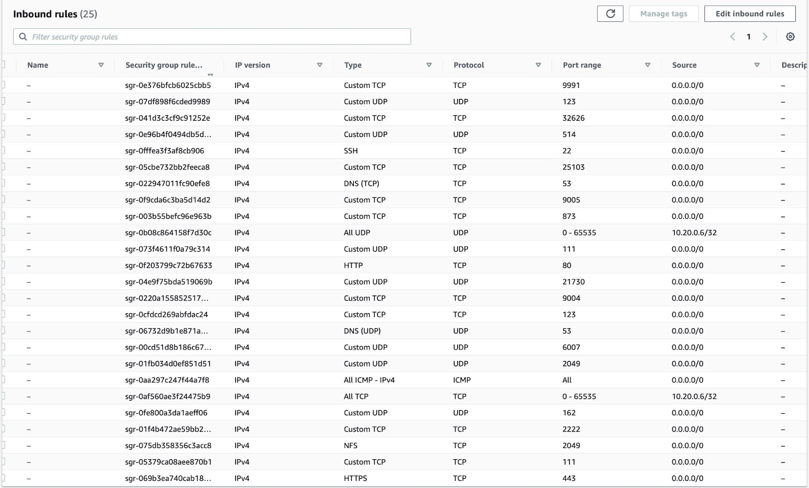 The Inbound rules table lists the security group rules, IP version, type, protocol, port range, and source.