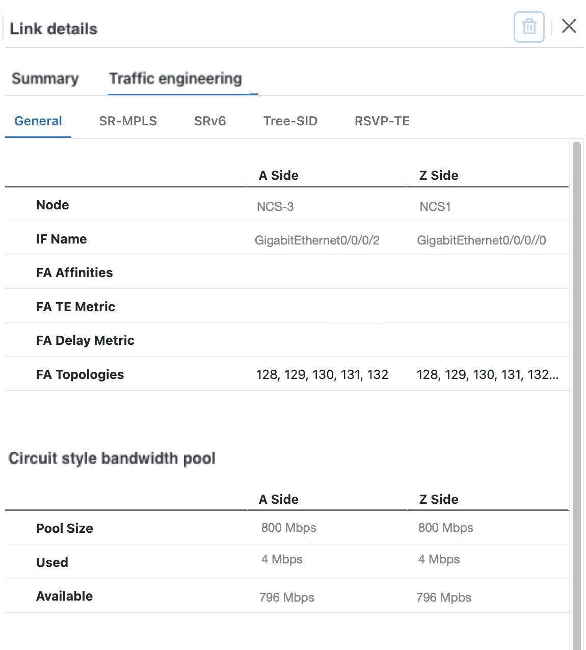 CS SR Policy Bandwidth Pool