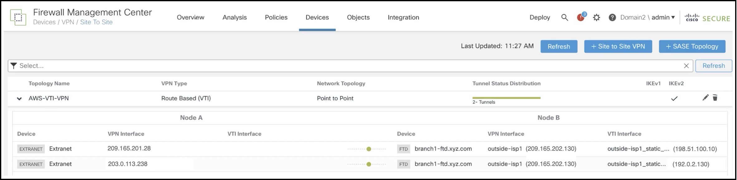 Tunnel Statuses in Site-to-Site VPN Summary Page