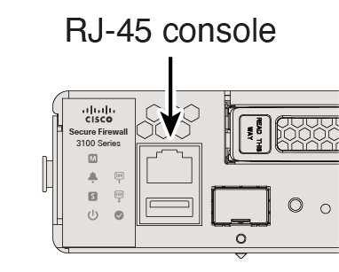 Console Port