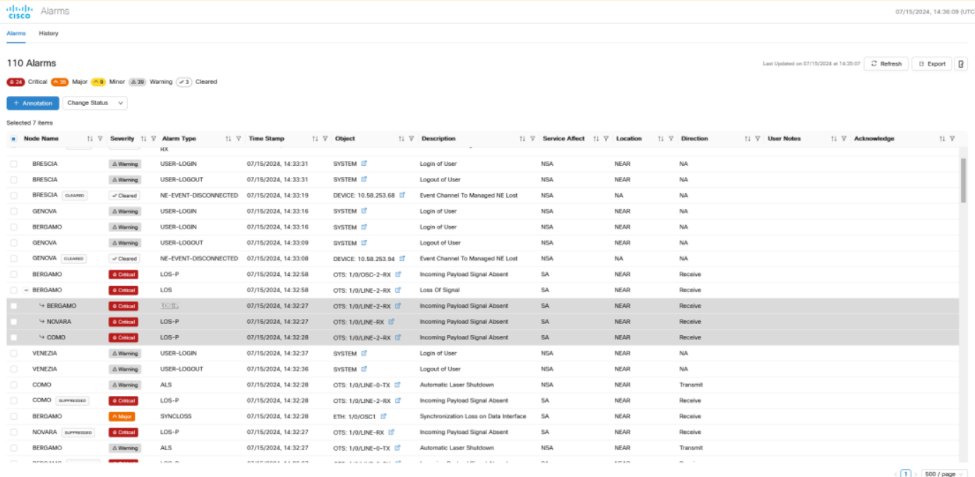 Screenshot of LOS and LOS-P Correlation