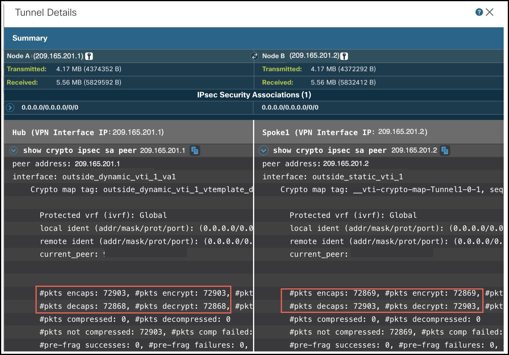 Output of show crypto sa peer command