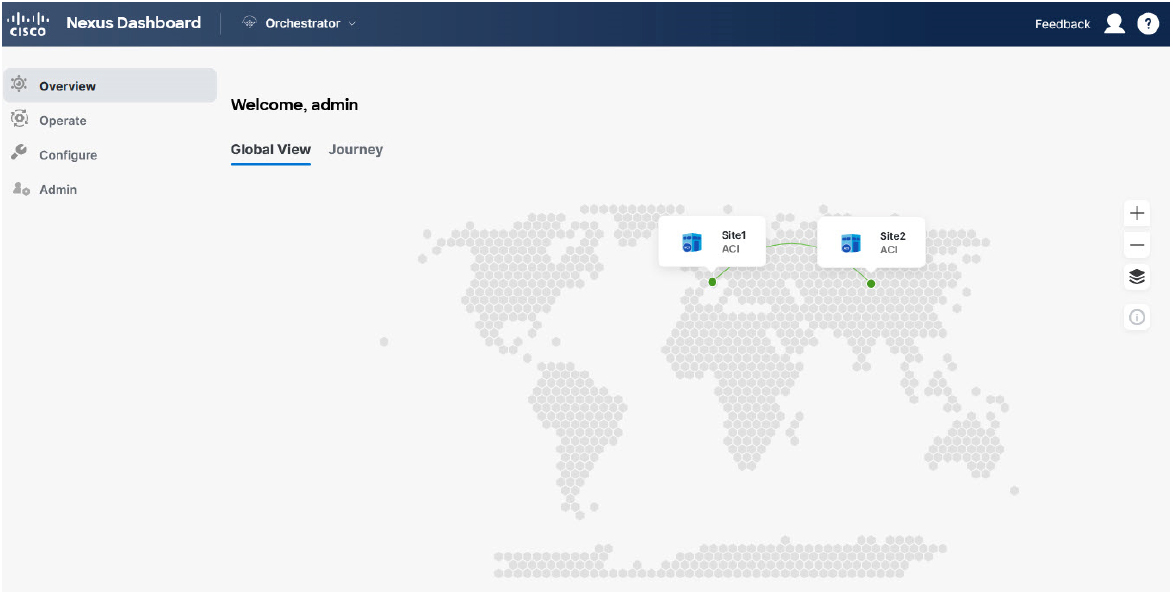 Cisco Nexus Dashboard Orchestrator GUI