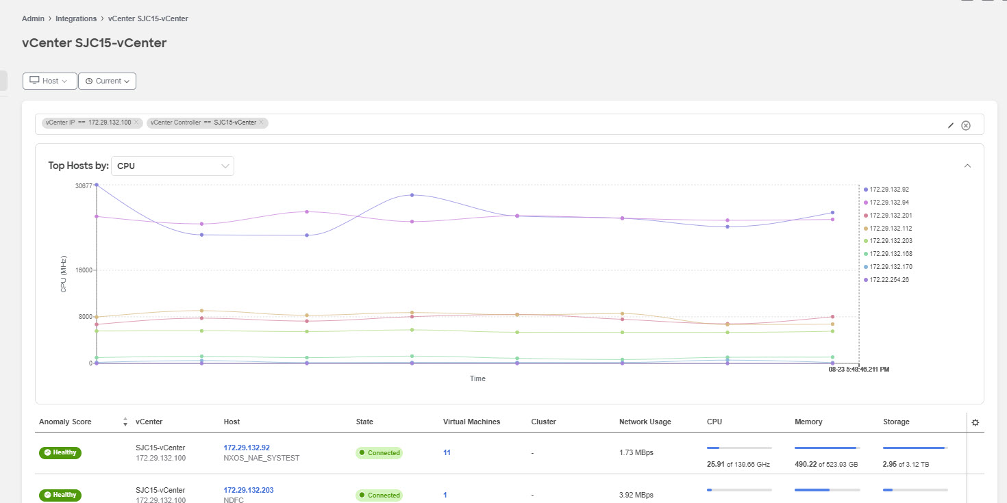 ndi-aci-integration-vcenterdashboard-hosts.jpg