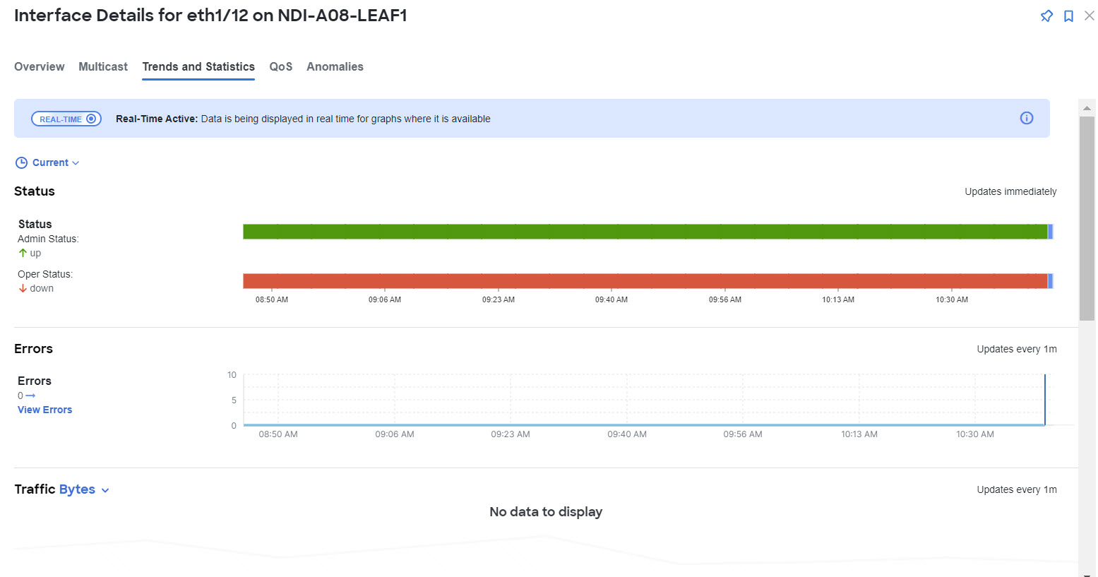 ndi-aci-inventory-switches-trends.jpg