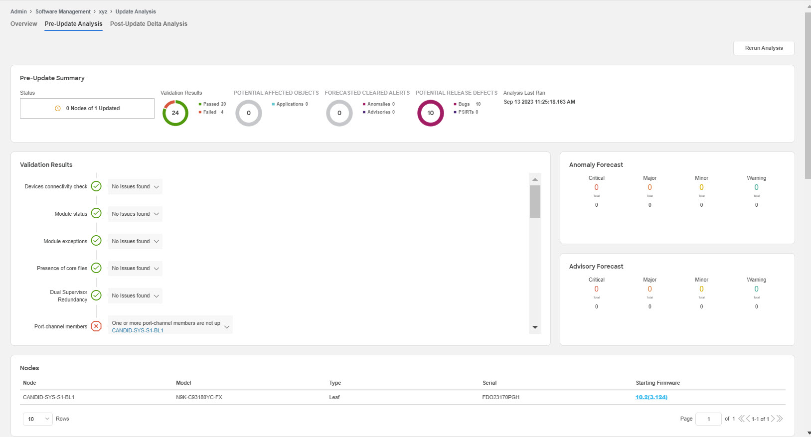 ndi-ndfc-software-management-analysisdetail-preupdate.jpg