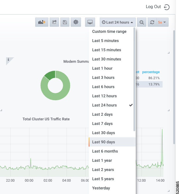 Custom time range drop-down list