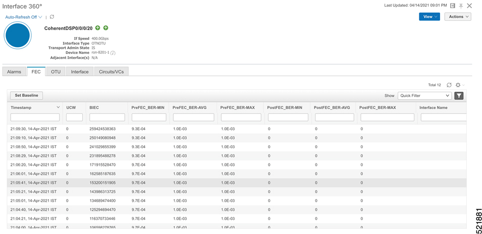 FEC parameters