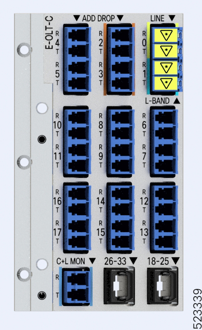 E-OLT-C Line Card Ports