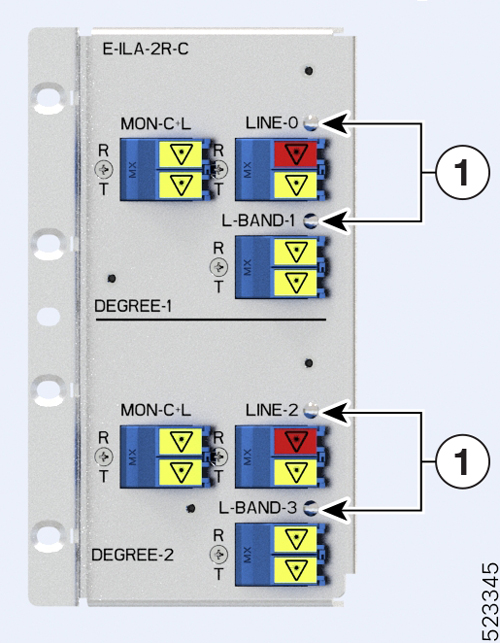 Front View of the E-ILA-2R-C Line Card Faceplate