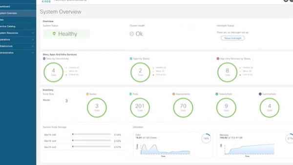 /content/dam/global/en_uk/products/trials-demos-offers/nexus-sys.jpg