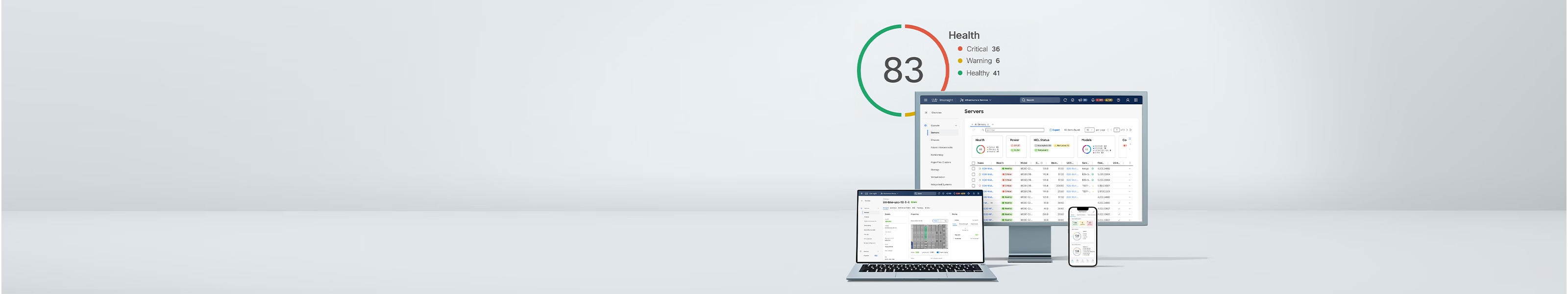 Cisco Intersight IT operations platform displayed on desktop, laptop and phone