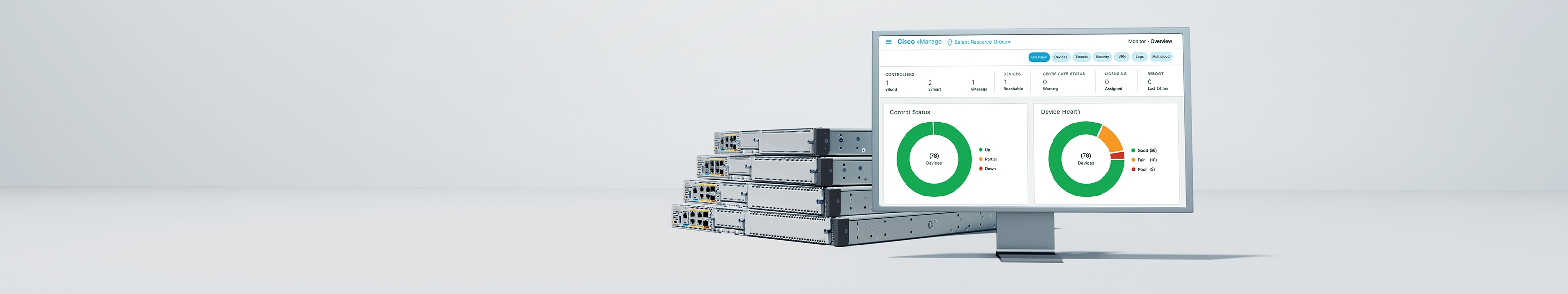 Plateformes de périphérie de la gamme Cisco&nbsp;Catalyst&nbsp;8300 et tableau de bord&nbsp;Cisco&nbsp;vManage